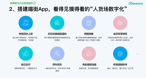 數(shù)字內容 疫情期互聯(lián)網(wǎng)商場會員復購率提升283%的關鍵