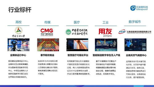 艾迪普榮獲數(shù)字內容智能生產(chǎn)領域領軍企業(yè)大獎，引領行業(yè)創(chuàng)新