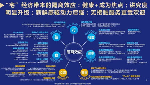 零點讓疫情后酒店服務設計更有數(shù) 數(shù)字內容制作服務的創(chuàng)新之道